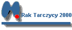 Rak Tarczycy 2000